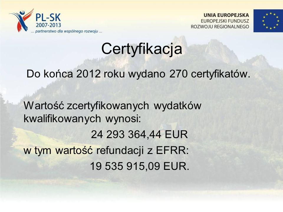 Certyfikacja Do końca 2012 roku wydano 270 certyfikatów.