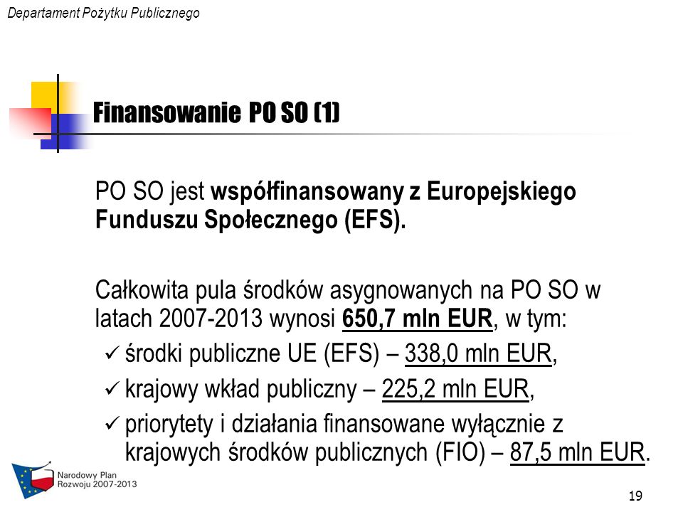 19 Finansowanie PO SO (1) PO SO jest współfinansowany z Europejskiego Funduszu Społecznego (EFS).