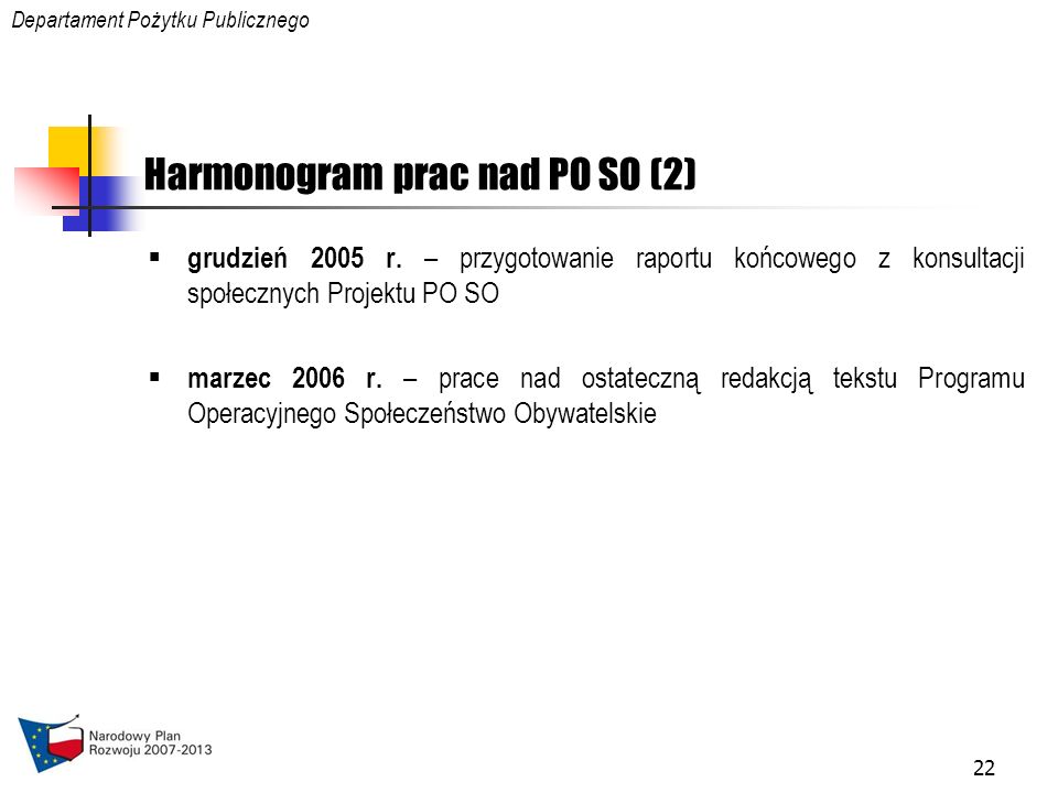 22 Harmonogram prac nad PO SO (2) grudzień 2005 r.