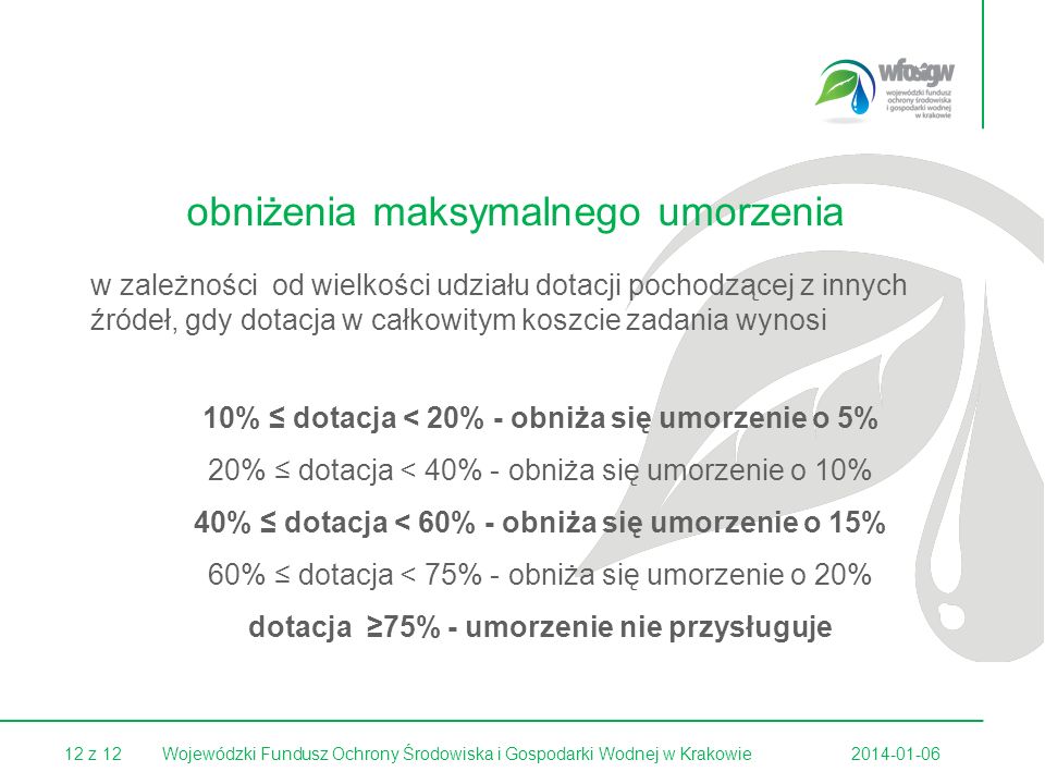 12 z Wojewódzki Fundusz Ochrony Środowiska i Gospodarki Wodnej w Krakowie w zależności od wielkości udziału dotacji pochodzącej z innych źródeł, gdy dotacja w całkowitym koszcie zadania wynosi 10% dotacja < 20% - obniża się umorzenie o 5% 20% dotacja < 40% - obniża się umorzenie o 10% 40% dotacja < 60% - obniża się umorzenie o 15% 60% dotacja < 75% - obniża się umorzenie o 20% dotacja 75% - umorzenie nie przysługuje obniżenia maksymalnego umorzenia