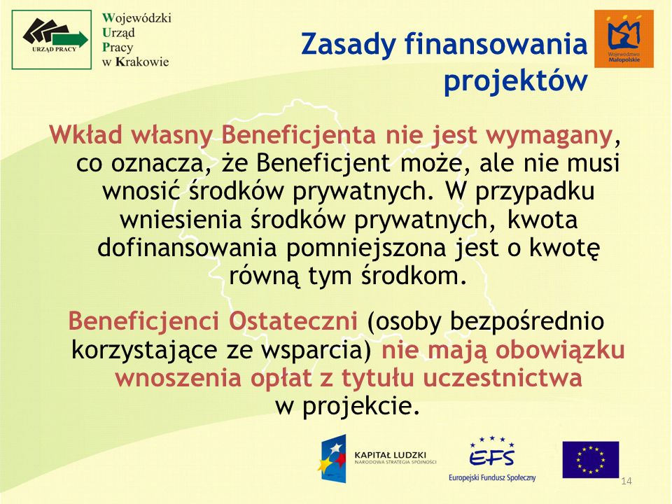 14 Zasady finansowania projektów Wkład własny Beneficjenta nie jest wymagany, co oznacza, że Beneficjent może, ale nie musi wnosić środków prywatnych.