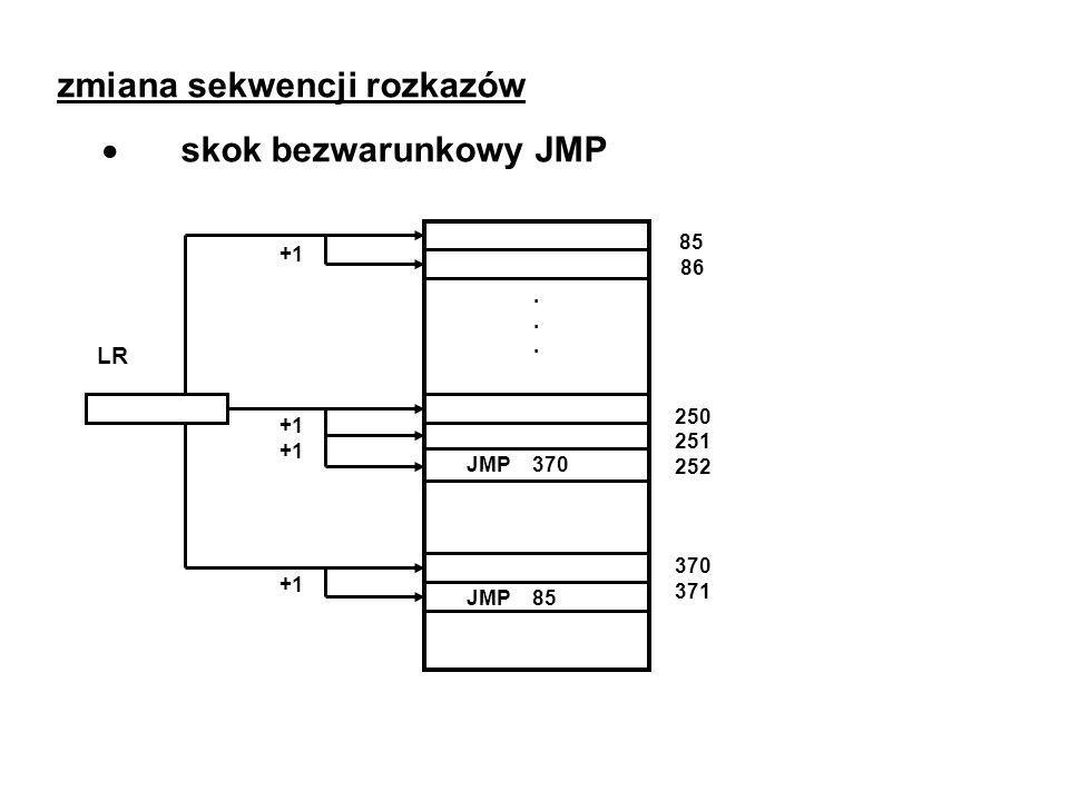 zmiana sekwencji rozkazów skok bezwarunkowy JMP LR JMP JMP