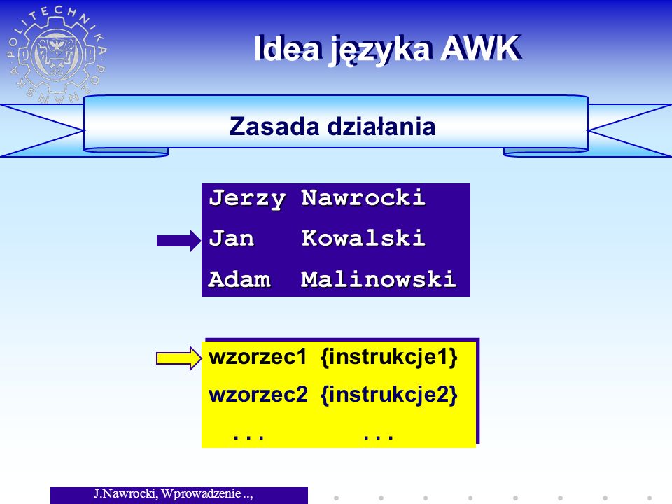 J.Nawrocki, Wprowadzenie.., Wykład 3 Idea języka AWK Zasada działania wzorzec1 {instrukcje1} wzorzec2 {instrukcje2}......