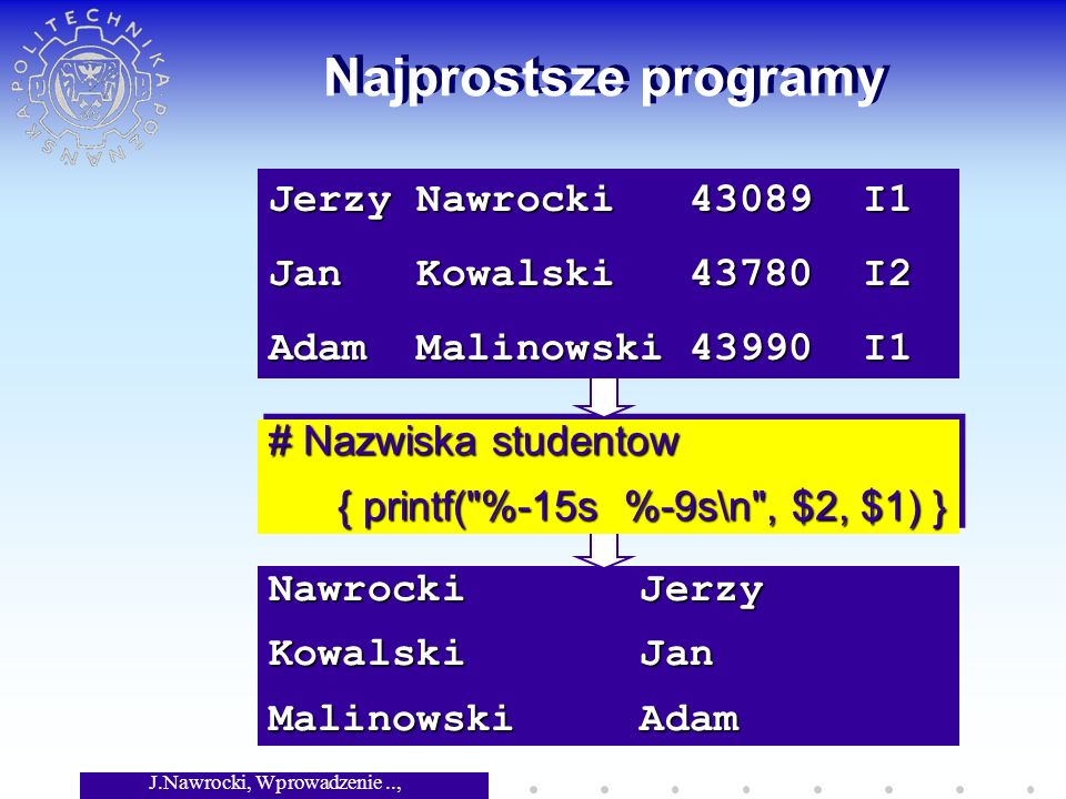 J.Nawrocki, Wprowadzenie.., Wykład 3 Nawrocki Jerzy Kowalski Jan Malinowski Adam Najprostsze programy # Nazwiska studentow { printf( %-15s %-9s\n , $2, $1) } { printf( %-15s %-9s\n , $2, $1) } # Nazwiska studentow { printf( %-15s %-9s\n , $2, $1) } { printf( %-15s %-9s\n , $2, $1) } Jerzy Nawrocki I1 Jan Kowalski I2 Adam Malinowski I1
