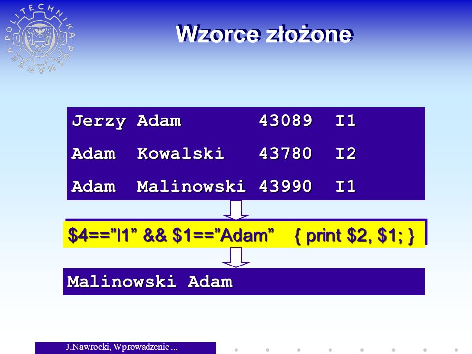 J.Nawrocki, Wprowadzenie.., Wykład 3 Wzorce złożone Jerzy Adam I1 Adam Kowalski I2 Adam Malinowski I1 $4==I1 && $1==Adam { print $2, $1; } Malinowski Adam