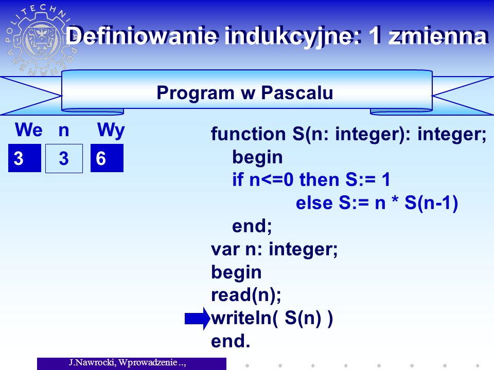J.Nawrocki, Wprowadzenie.., Wykład 4 Definiowanie indukcyjne: 1 zmienna Program w Pascalu function S(n: integer): integer; begin if n<=0 then S:= 1 else S:= n * S(n-1) end; var n: integer; begin read(n); writeln( S(n) ) end.