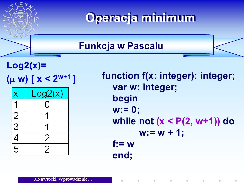 J.Nawrocki, Wprowadzenie.., Wykład 4 Operacja minimum Log2(x)= ( w) [ x < 2 w+1 ] Funkcja w Pascalu function f(x: integer): integer; var w: integer; begin w:= 0; while not (x < P(2, w+1)) do w:= w + 1; f:= w end;