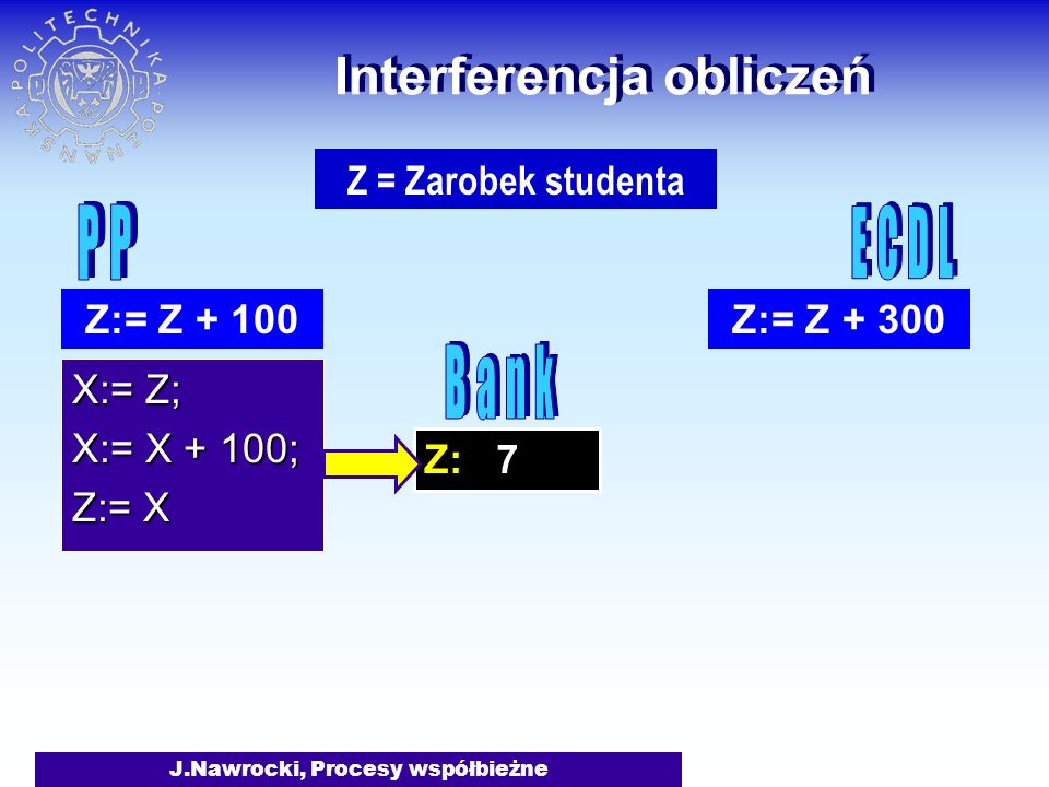 J.Nawrocki, Procesy współbieżne Z: 7 Interferencja obliczeń X:= Z; X:= X + 100; Z:= X Z:= Z + 100Z:= Z Z = Zarobek studenta