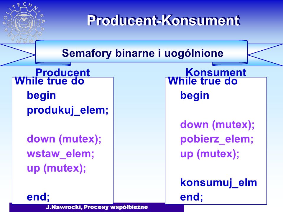 J.Nawrocki, Procesy współbieżne While true do begin produkuj_elem; down (mutex); wstaw_elem; up (mutex); end; Producent-Konsument Semafory binarne i uogólnione Producent While true do begin down (mutex); pobierz_elem; up (mutex); konsumuj_elm end; Konsument