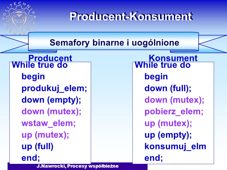 J.Nawrocki, Procesy współbieżne While true do begin produkuj_elem; down (empty); down (mutex); wstaw_elem; up (mutex); up (full) end; Producent-Konsument Semafory binarne i uogólnione Producent While true do begin down (full); down (mutex); pobierz_elem; up (mutex); up (empty); konsumuj_elm end; Konsument