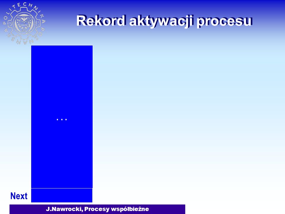 J.Nawrocki, Procesy współbieżne Rekord aktywacji procesu Next...