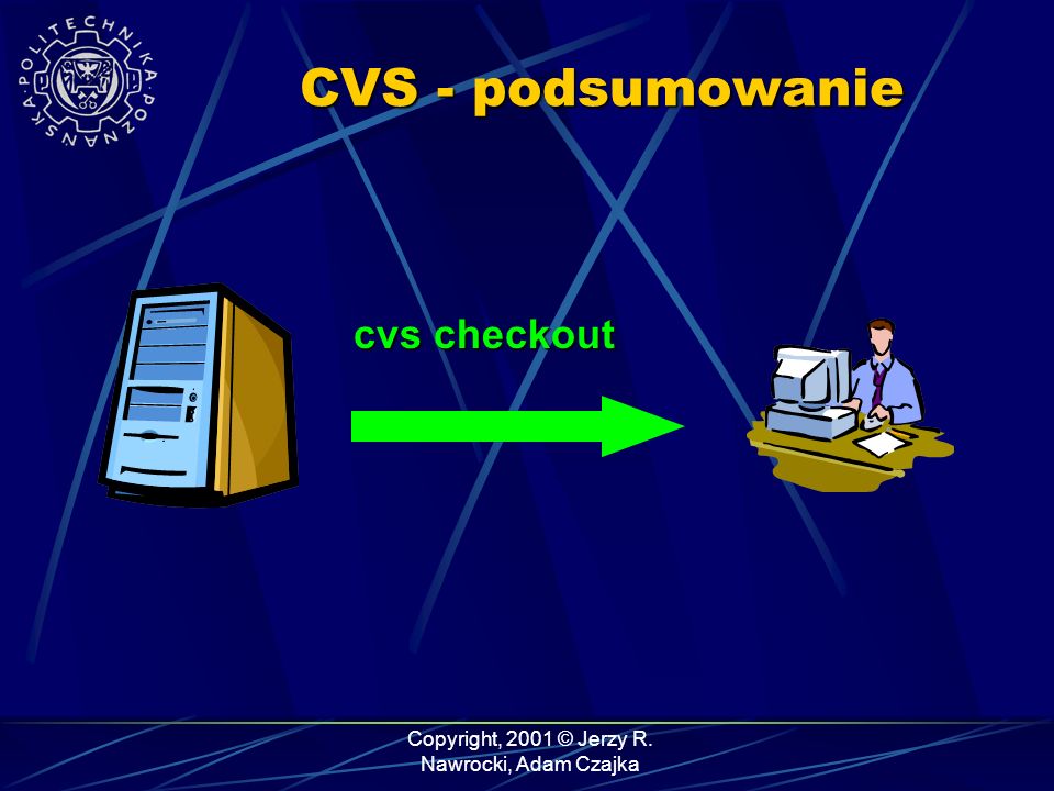 Copyright, 2001 © Jerzy R. Nawrocki, Adam Czajka CVS - podsumowanie cvs checkout