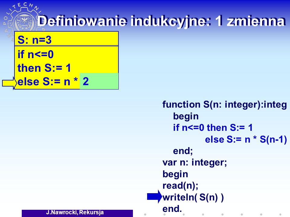 J.Nawrocki, Rekursja Definiowanie indukcyjne: 1 zmienna function S(n: integer):integ begin if n<=0 then S:= 1 else S:= n * S(n-1) end; var n: integer; begin read(n); writeln( S(n) ) end.