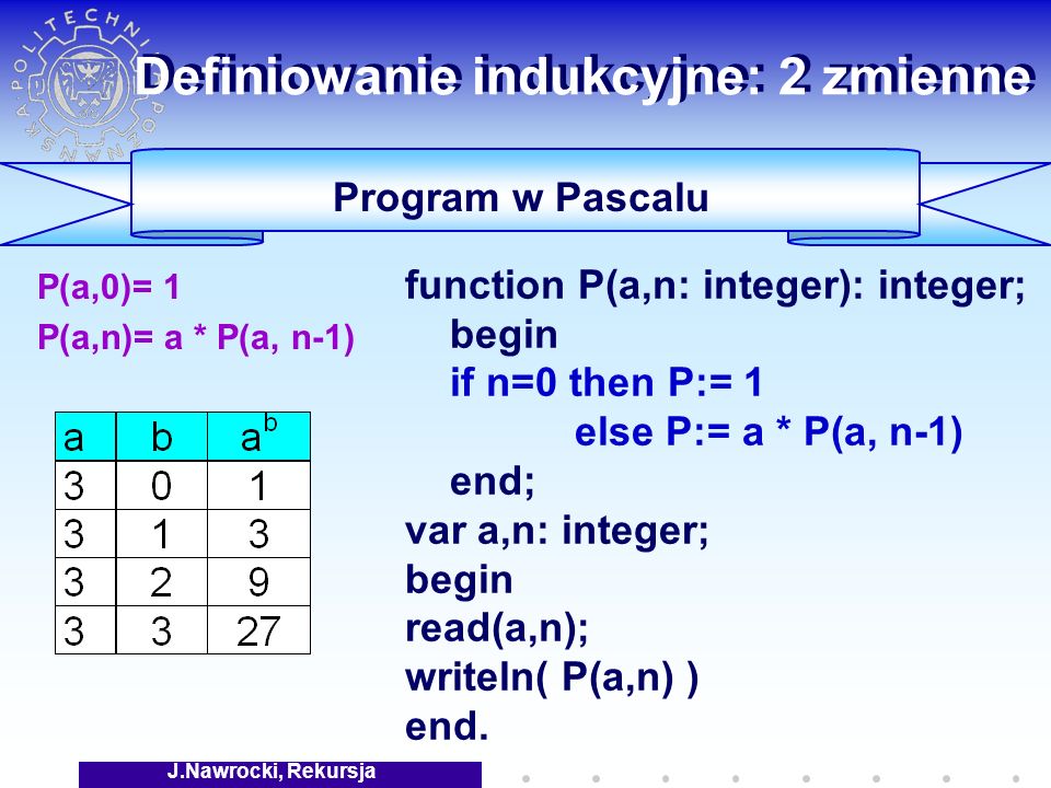 J.Nawrocki, Rekursja Definiowanie indukcyjne: 2 zmienne P(a,0)= 1 P(a,n)= a * P(a, n-1) Program w Pascalu function P(a,n: integer): integer; begin if n=0 then P:= 1 else P:= a * P(a, n-1) end; var a,n: integer; begin read(a,n); writeln( P(a,n) ) end.