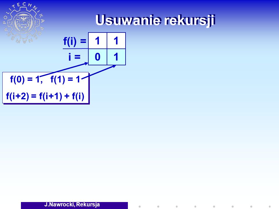 J.Nawrocki, Rekursja Usuwanie rekursji f(0) = 1, f(1) = 1 f(i+2) = f(i+1) + f(i) f(0) = 1, f(1) = 1 f(i+2) = f(i+1) + f(i) f(i) = i =