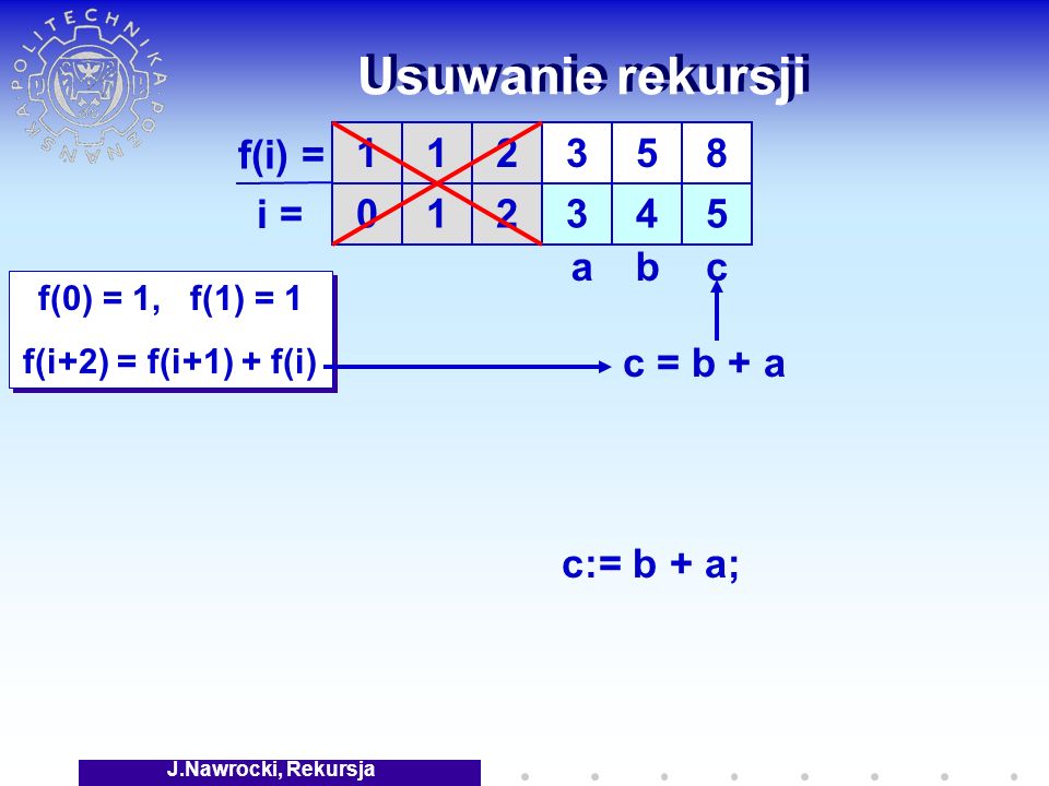 J.Nawrocki, Rekursja Usuwanie rekursji f(0) = 1, f(1) = 1 f(i+2) = f(i+1) + f(i) f(0) = 1, f(1) = 1 f(i+2) = f(i+1) + f(i) f(i) = i = cab c:= b + a; c = b + a