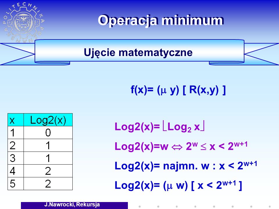 J.Nawrocki, Rekursja Operacja minimum Log2(x)= Log 2 x Log2(x)=w 2 w x < 2 w+1 Log2(x)= najmn.