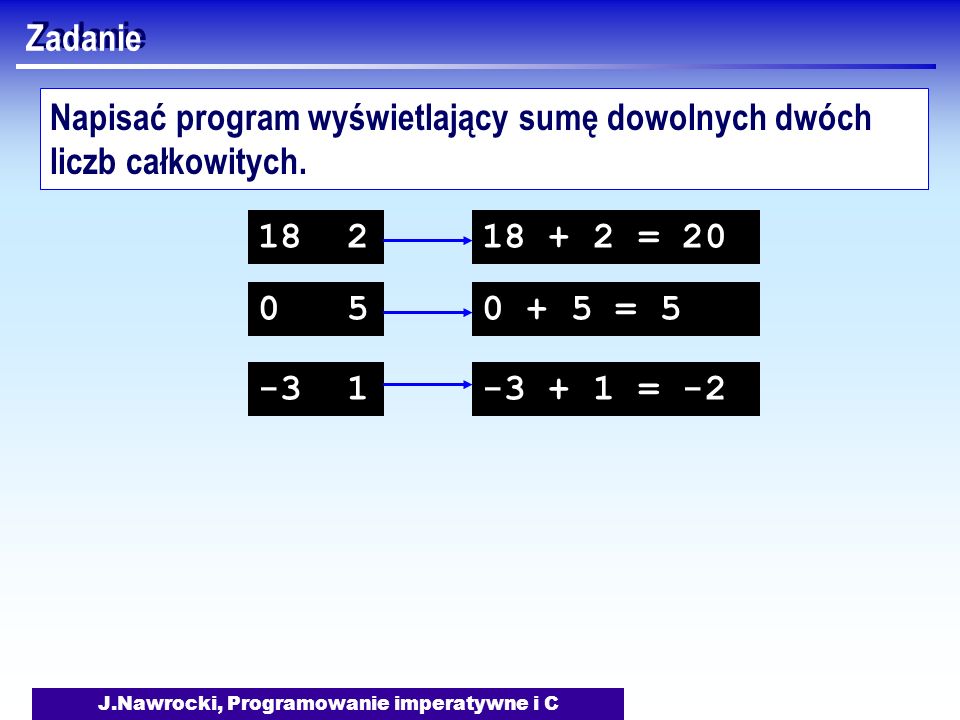 J.Nawrocki, Programowanie imperatywne i C Zadanie Napisać program wyświetlający sumę dowolnych dwóch liczb całkowitych.