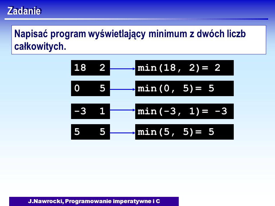 J.Nawrocki, Programowanie imperatywne i C Zadanie Napisać program wyświetlający minimum z dwóch liczb całkowitych.