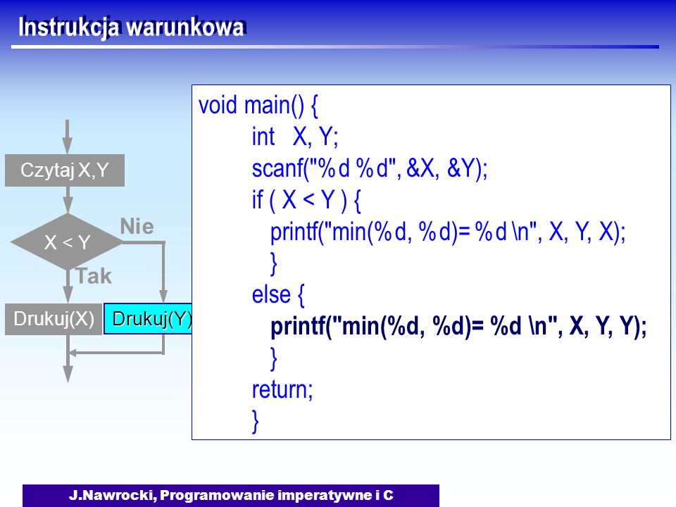 J.Nawrocki, Programowanie imperatywne i C Instrukcja warunkowa Czytaj X,Y X < Y Tak Drukuj(X) Nie Drukuj(Y) void main() { int X, Y; scanf( %d %d , &X, &Y); if ( X < Y ) { printf( min(%d, %d)= %d \n , X, Y, X); } else { printf( min(%d, %d)= %d \n , X, Y, Y); } return; }