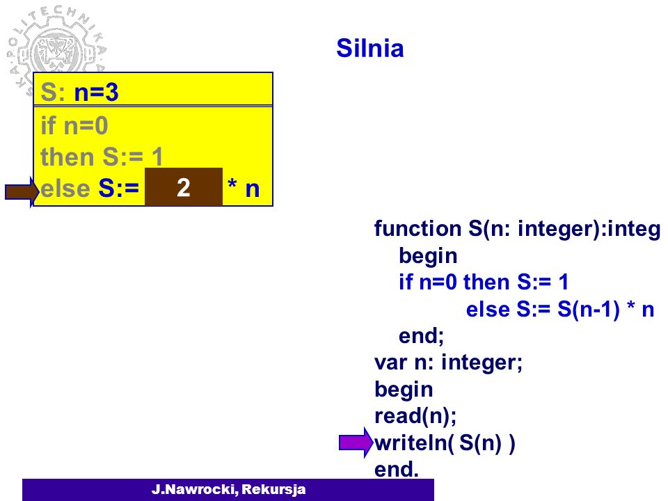 J.Nawrocki, Rekursja Silnia function S(n: integer):integ begin if n=0 then S:= 1 else S:= S(n-1) * n end; var n: integer; begin read(n); writeln( S(n) ) end.