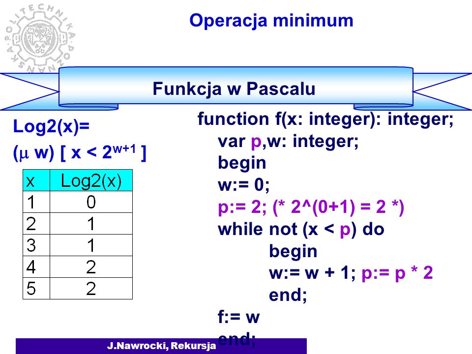 J.Nawrocki, Rekursja Operacja minimum Log2(x)= ( w) [ x < 2 w+1 ] Funkcja w Pascalu function f(x: integer): integer; var w: integer; begin w:= 0; while not (x < P(2, w+1)) do w:= w + 1; f:= w end;