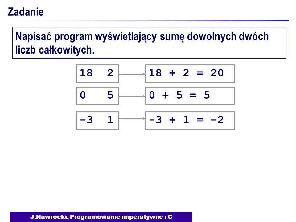 J.Nawrocki, Programowanie imperatywne i C Zadanie Napisać program wyświetlający sumę dowolnych dwóch liczb całkowitych.