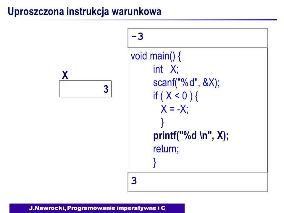 J.Nawrocki, Programowanie imperatywne i C Uproszczona instrukcja warunkowa void main() { int X; scanf( %d , &X); if ( X < 0 ) { X = -X; } printf( %d \n , X); return; } -3 3 X 3