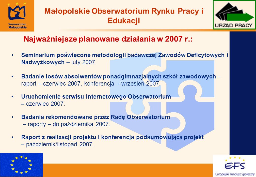 11 Najważniejsze planowane działania w 2007 r.: Seminarium poświęcone metodologii badawczej Zawodów Deficytowych i Nadwyżkowych – luty 2007.