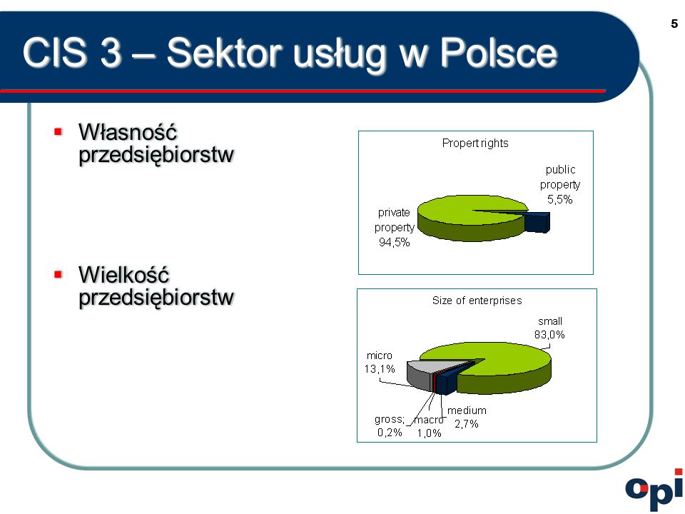5 CIS 3 – Sektor usług w Polsce Własność przedsiębiorstw Własność przedsiębiorstw Wielkość przedsiębiorstw Wielkość przedsiębiorstw Własność przedsiębiorstw Własność przedsiębiorstw Wielkość przedsiębiorstw Wielkość przedsiębiorstw