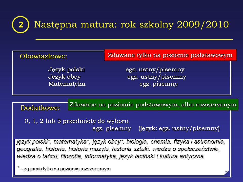 Następna matura: rok szkolny 2009/ Obowiązkowe: Język polski egz.
