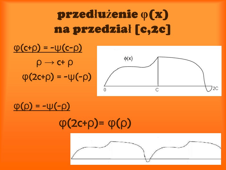 przed ł u ż enie φ (x) na przedzia ł [c,2c] φ (c+ ρ ) = - ψ (c- ρ ) ρ c+ ρ φ (2c+ ρ ) = - ψ (- ρ ) φ ( ρ ) = - ψ (- ρ ) φ (2c+ ρ )= φ ( ρ )