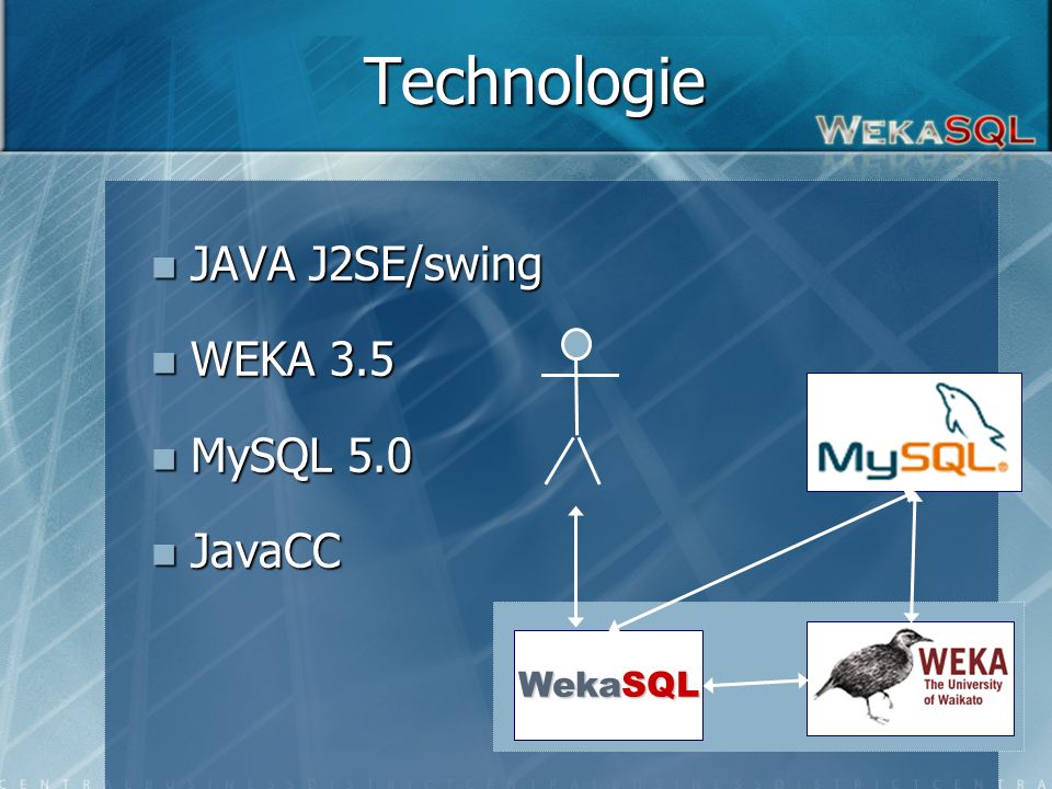 5 Technologie JAVA J2SE/swing JAVA J2SE/swing WEKA 3.5 WEKA 3.5 MySQL 5.0 MySQL 5.0 JavaCC JavaCC WekaSQL