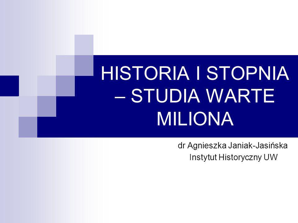 HISTORIA I STOPNIA – STUDIA WARTE MILIONA dr Agnieszka Janiak-Jasińska Instytut Historyczny UW