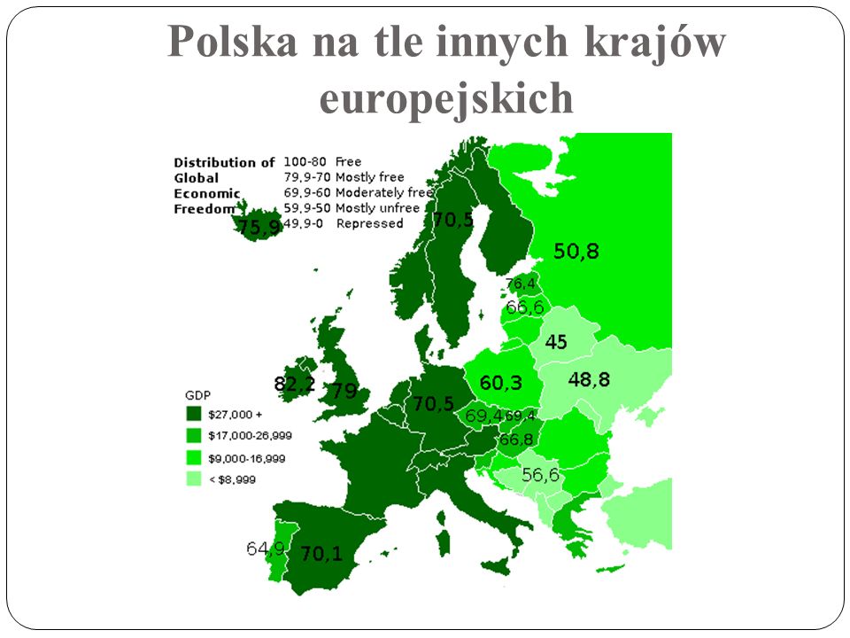 Polska na tle innych krajów europejskich