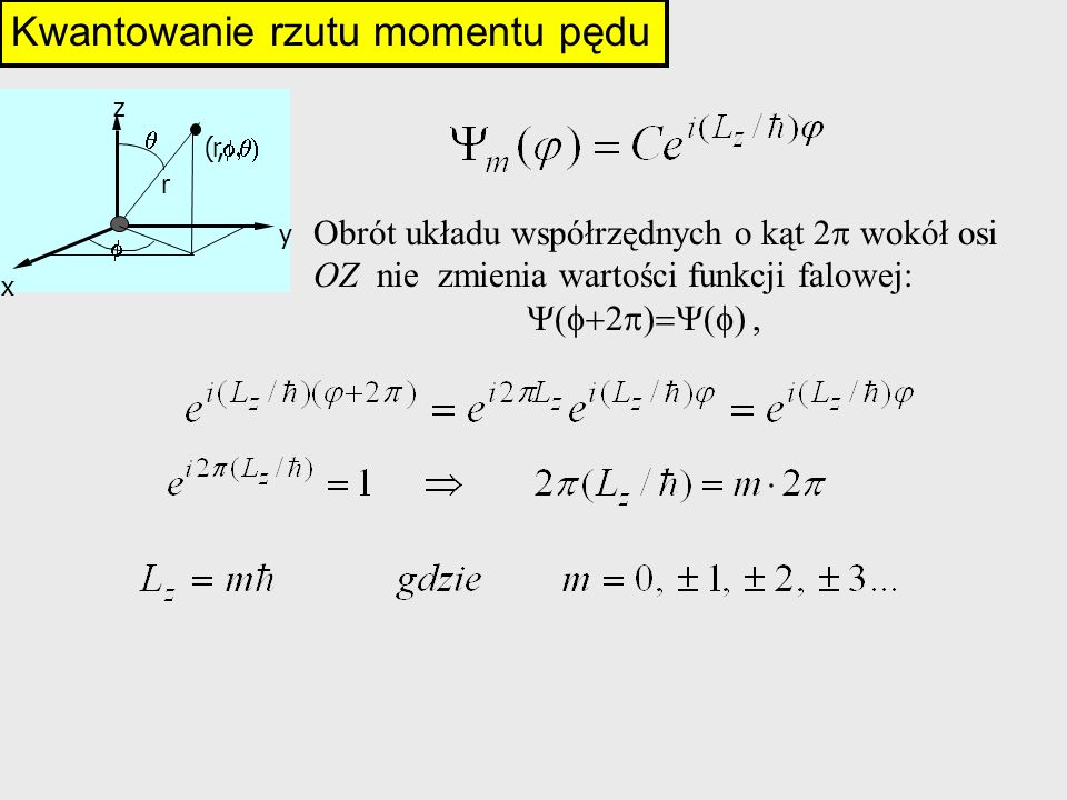Kwantowanie rzutu momentu pędu r (r, x y z Obrót układu współrzędnych o kąt 2 wokół osi OZ nie zmienia wartości funkcji falowej: