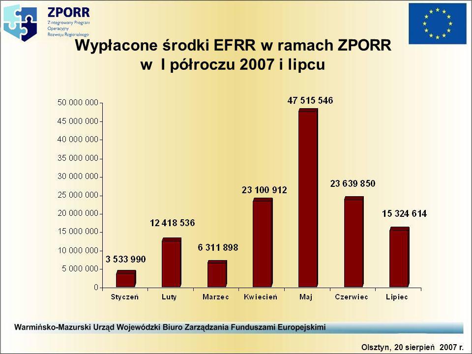Wypłacone środki EFRR w ramach ZPORR w I półroczu 2007 i lipcu Olsztyn, 20 sierpień 2007 r.