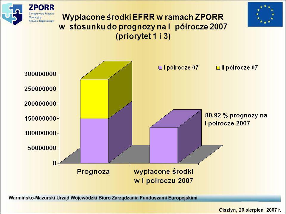 Wypłacone środki EFRR w ramach ZPORR w stosunku do prognozy na I półrocze 2007 (priorytet 1 i 3) Olsztyn, 20 sierpień 2007 r.