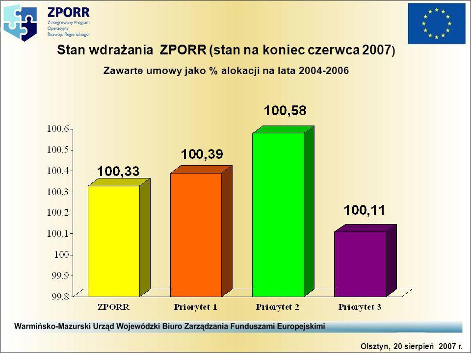Stan wdrażania ZPORR (stan na koniec czerwca 2007 ) Zawarte umowy jako % alokacji na lata Olsztyn, 20 sierpień 2007 r.