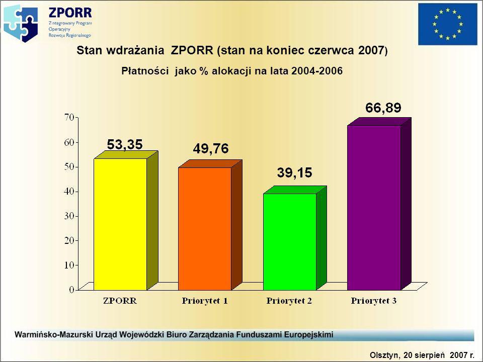 Stan wdrażania ZPORR (stan na koniec czerwca 2007 ) Płatności jako % alokacji na lata Olsztyn, 20 sierpień 2007 r.