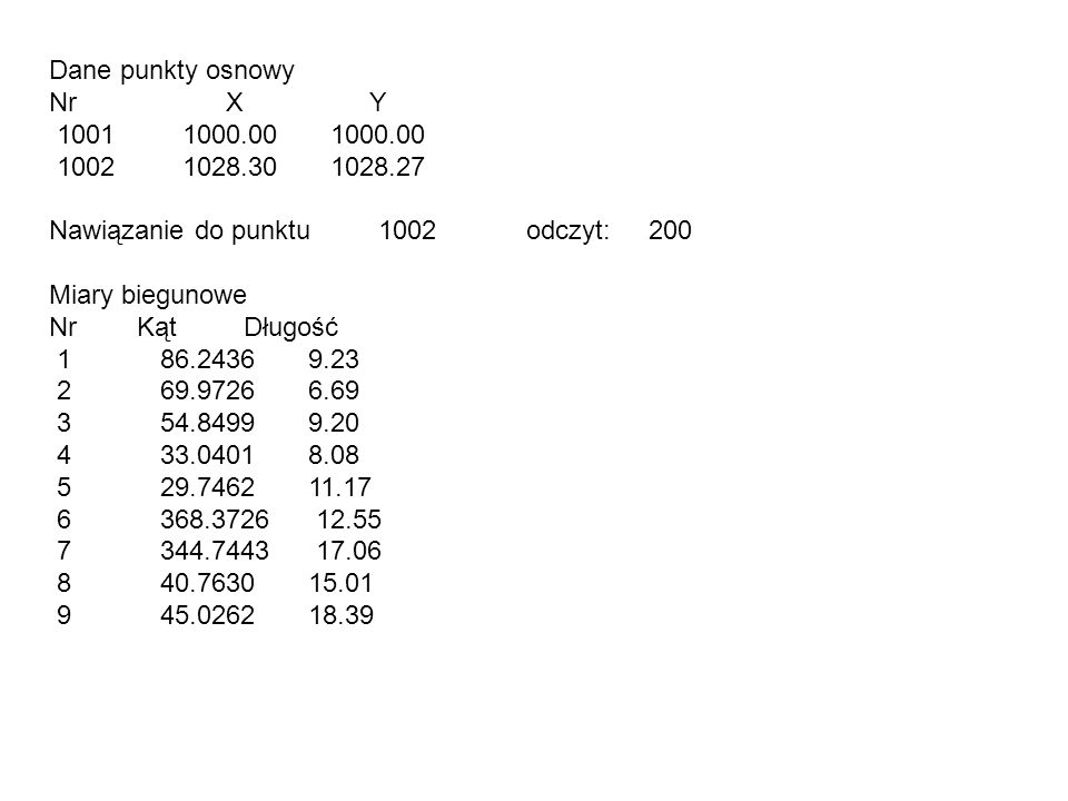 Dane punkty osnowy Nr X Y Nawiązanie do punktu 1002 odczyt: 200 Miary biegunowe Nr Kąt Długość