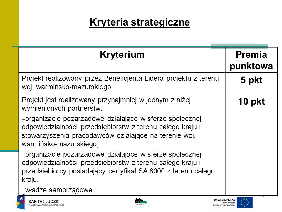 9 Kryteria strategiczne KryteriumPremia punktowa Projekt realizowany przez Beneficjenta-Lidera projektu z terenu woj.