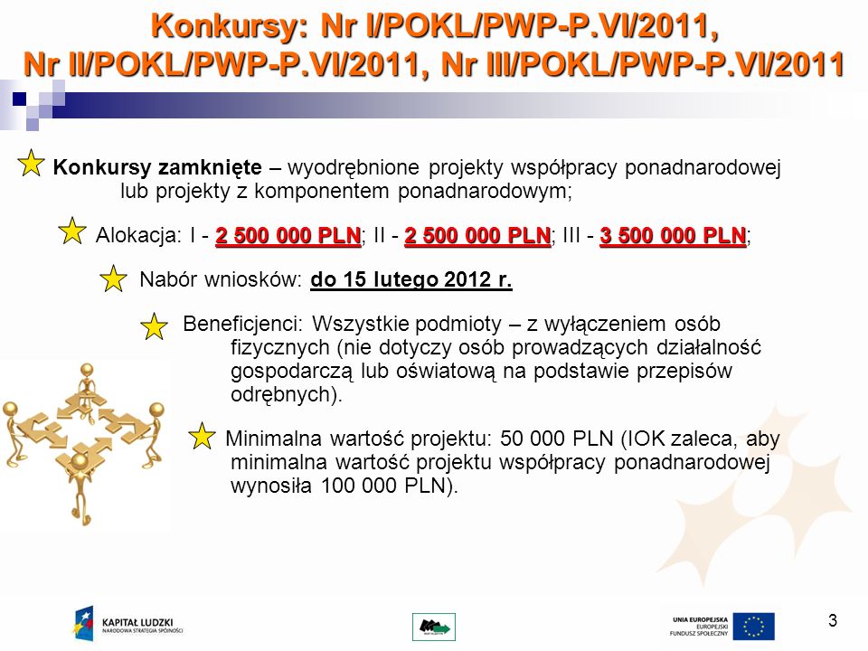 3 Konkursy: Nr I/POKL/PWP-P.VI/2011, Nr II/POKL/PWP-P.VI/2011, Nr III/POKL/PWP-P.VI/2011 Konkursy zamknięte – wyodrębnione projekty współpracy ponadnarodowej lub projekty z komponentem ponadnarodowym; PLN PLN PLN Alokacja: I PLN; II PLN; III PLN; Nabór wniosków: do 15 lutego 2012 r.