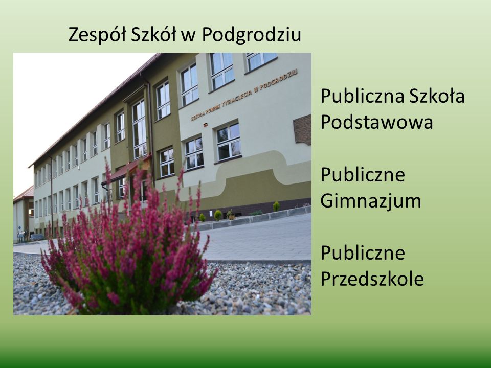 Zespół Szkół w Podgrodziu Publiczna Szkoła Podstawowa Publiczne Gimnazjum Publiczne Przedszkole