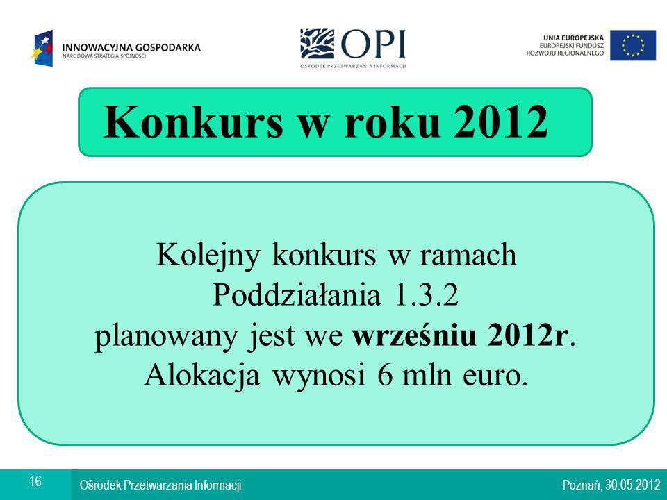 Warszawa, Ośrodek Przetwarzania Informacji Poznań, Konkurs w roku 2012 Kolejny konkurs w ramach Poddziałania planowany jest we wrześniu 2012r.