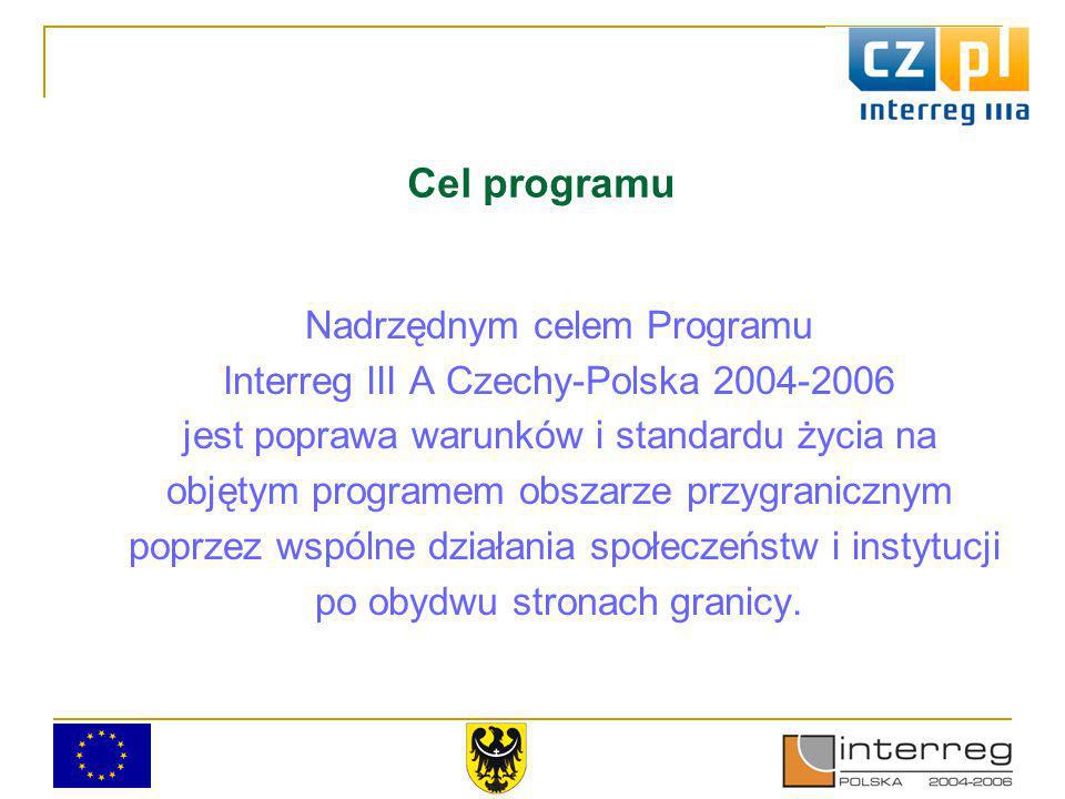 Nadrzędnym celem Programu Interreg III A Czechy-Polska jest poprawa warunków i standardu życia na objętym programem obszarze przygranicznym poprzez wspólne działania społeczeństw i instytucji po obydwu stronach granicy.