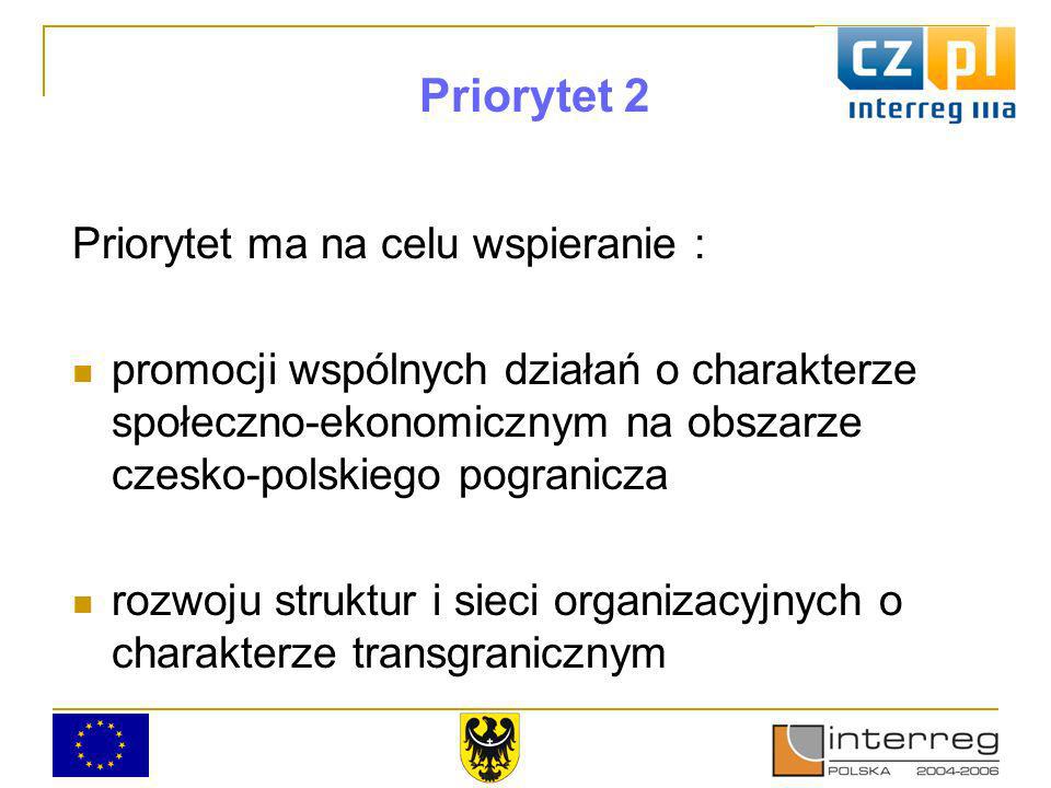 Priorytet 2 Priorytet ma na celu wspieranie : promocji wspólnych działań o charakterze społeczno-ekonomicznym na obszarze czesko-polskiego pogranicza rozwoju struktur i sieci organizacyjnych o charakterze transgranicznym