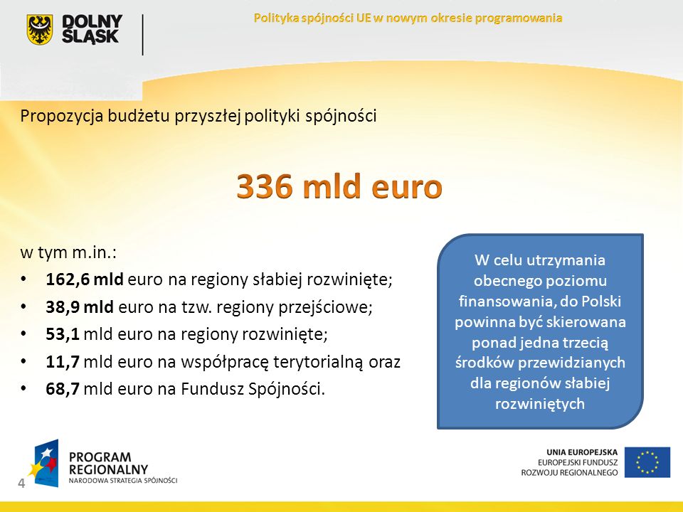 4 W celu utrzymania obecnego poziomu finansowania, do Polski powinna być skierowana ponad jedna trzecią środków przewidzianych dla regionów słabiej rozwiniętych
