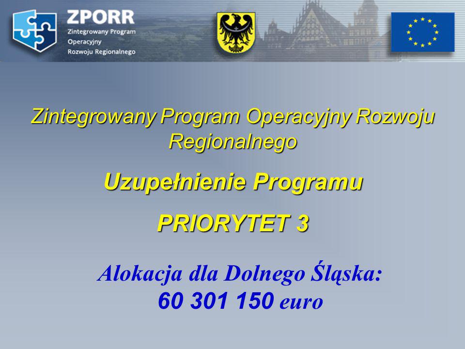 Zintegrowany Program Operacyjny Rozwoju Regionalnego Uzupełnienie Programu PRIORYTET 3 Alokacja dla Dolnego Śląska: euro