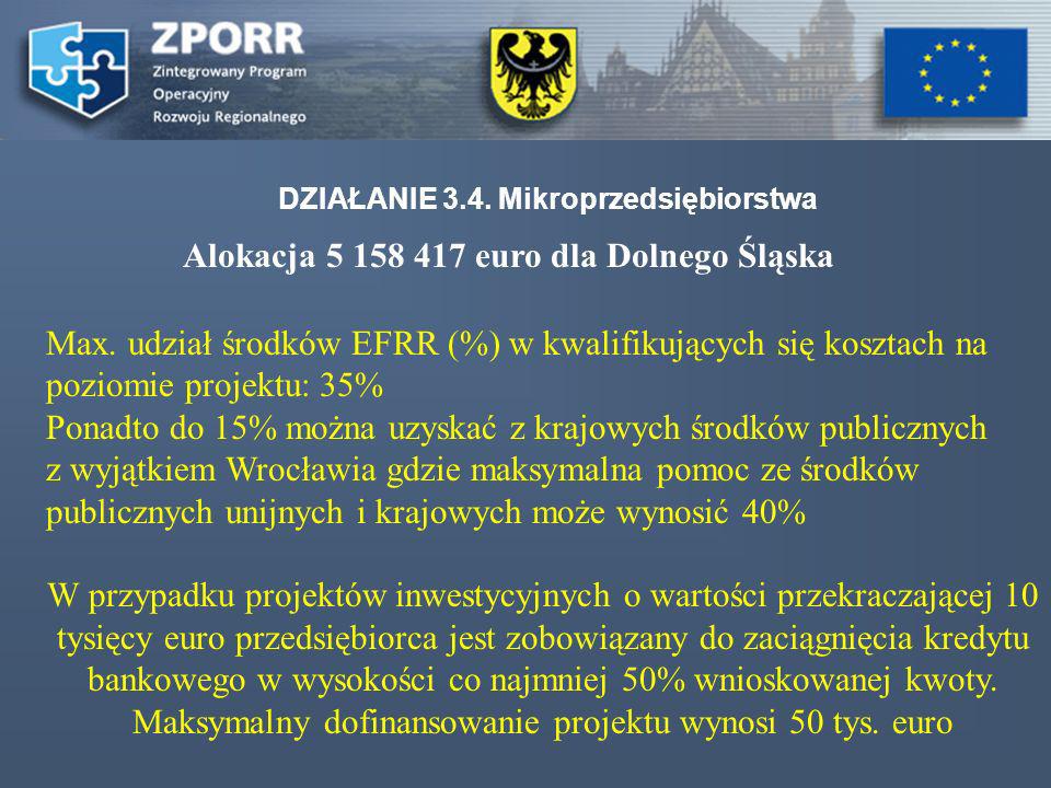 Alokacja euro dla Dolnego Śląska DZIAŁANIE 3.4.